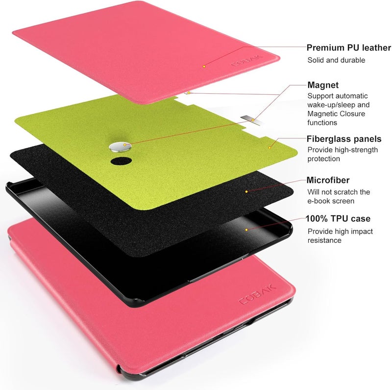 CoBak Case for 7" E-Readers - All New PU Leather Cover with Auto Sleep Wake Feature for E-Readers 2024 Released - Image 3